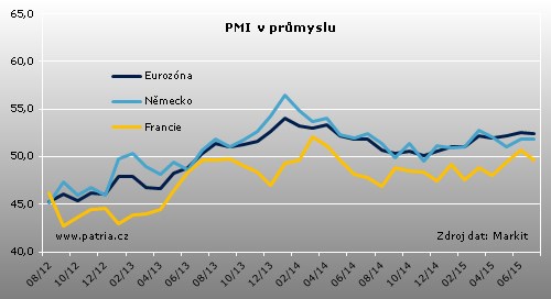 emupmi