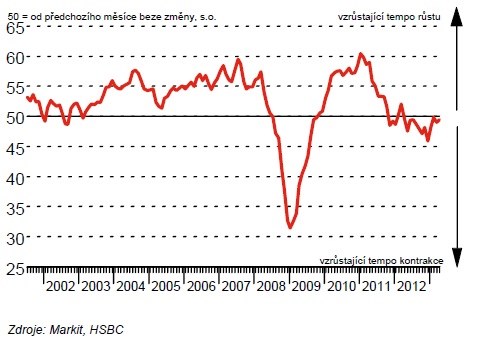 PMI CZ.jpg