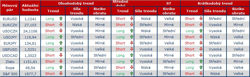 Forex 7.10 Fed.png 2.png