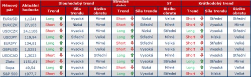 Forex 7.10 Fed.png 2.png