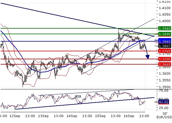 FX_EURUSD_16-09-2011_14-12-46