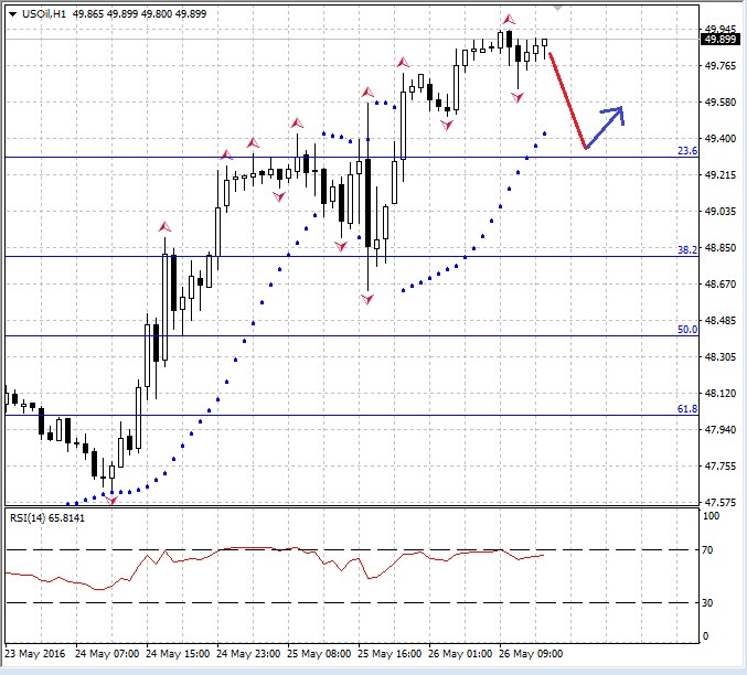 WTI.png