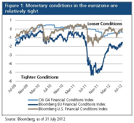 pimco1