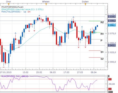 Forex TT 10.4.  3.png