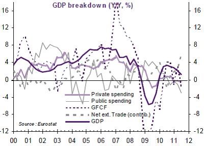 gdp_nat1.jpg
