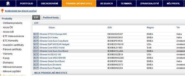 Pravidelné investice Patria