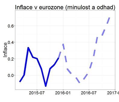 EU CPI1.jpg