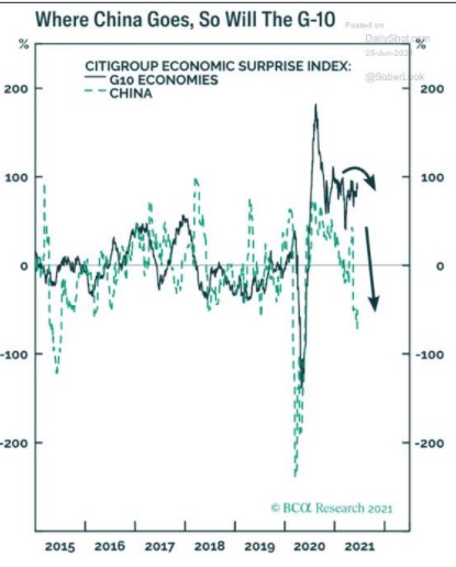 čínská překvapení soustružník