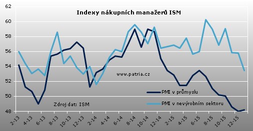 ism_slub