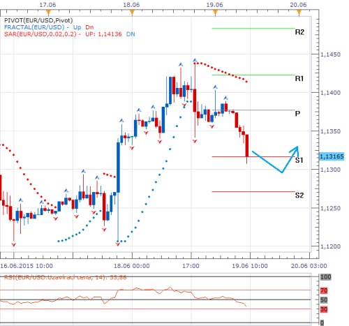 Forex 19.6..png