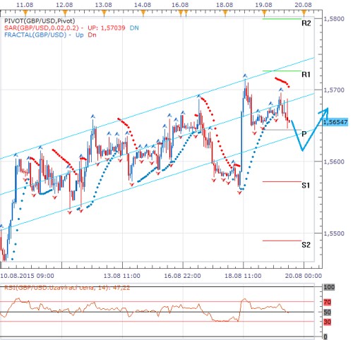 Forex 19.8...png