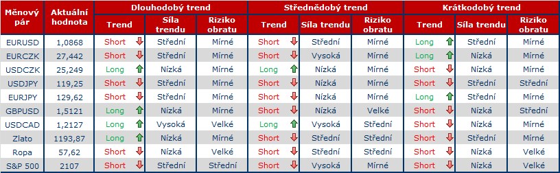 tab FOREX 24.4..png