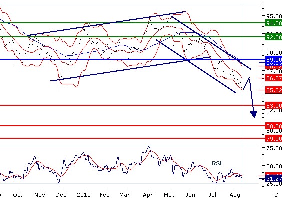 MTJPY11082010