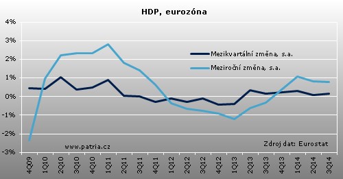 hdp