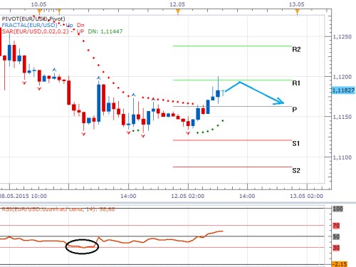 Forex 12.5..png