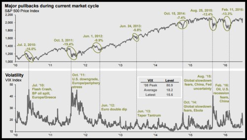 bear market 2.png