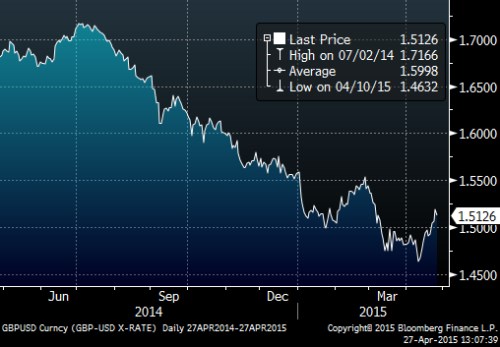 GBPUSD cover.png