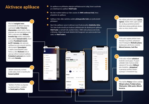 Jak včas stáhnout novou appku Patria Finance