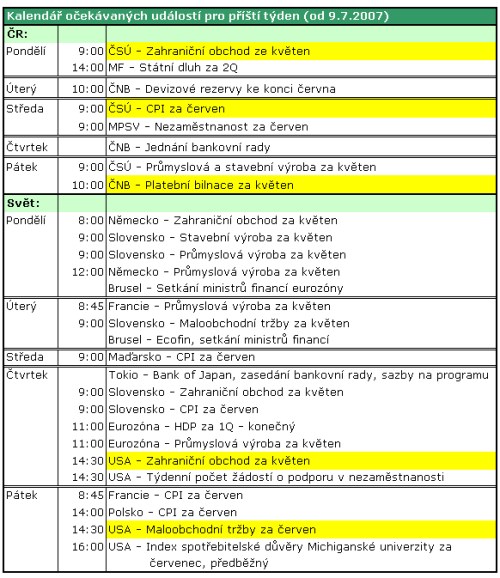 conas 03,07,07