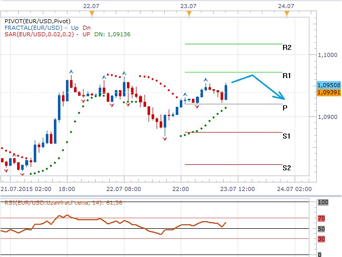 Forex 23.7..png