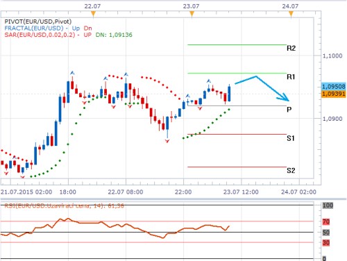 Forex 23.7..png