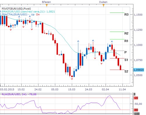 Forex TT 10.4.  1.png