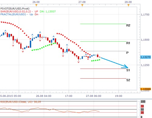 Forex 27.8...png