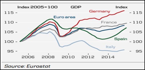 europremianti 2.png