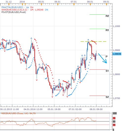 forex 8.1. gbp.png