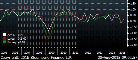 swiss gdp.png