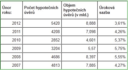 hypo1