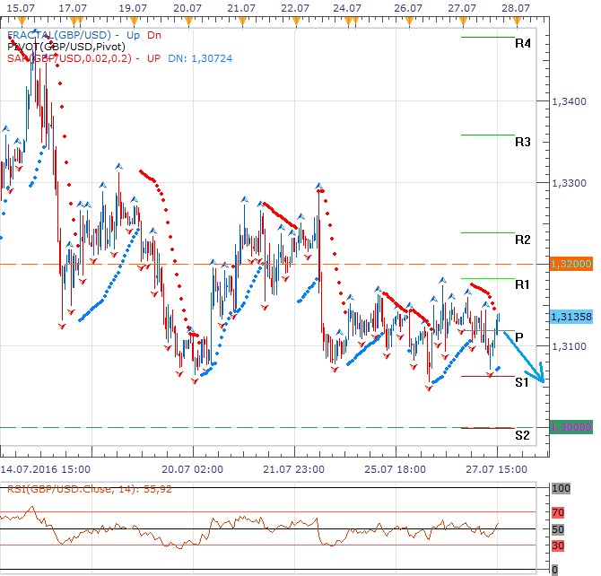 Forex GBP.png