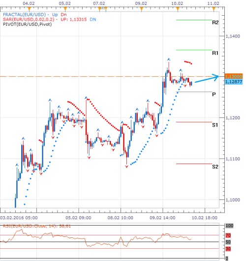 forex 10.2.. gbp.png