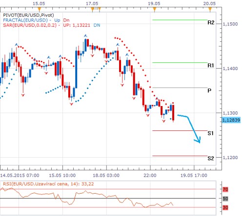 Forex 19.5..png