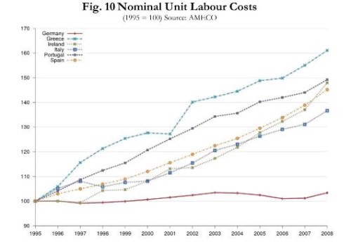 krugman ECB