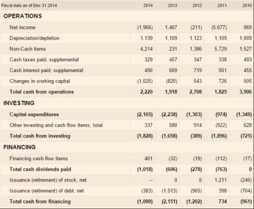 Transocean 4.png