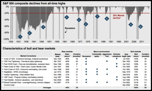 bear market ¨3.png