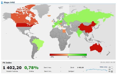 Mapa trhů Patria