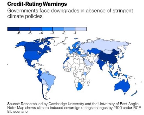 ratingy dluh klima riziko vlády