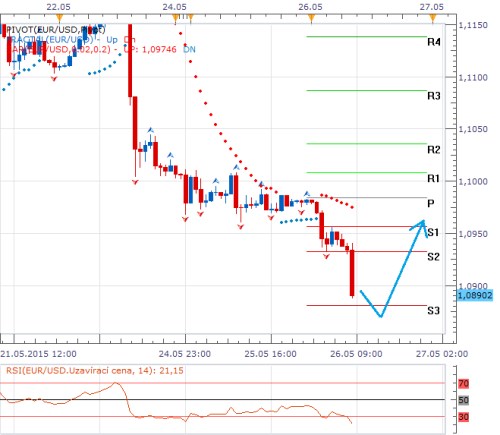 Forex 26.5..png