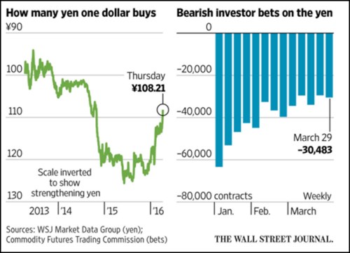 jpy