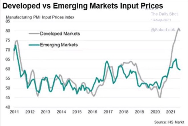Tapering a logika psí boudy