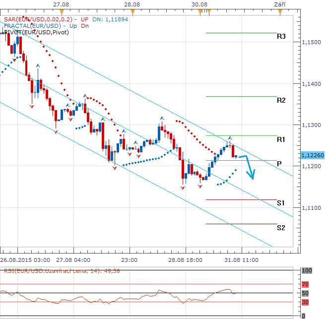 Forex 31.8...png