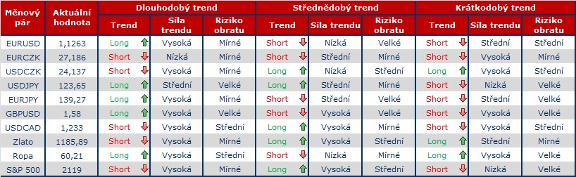 Forex 23.6..png