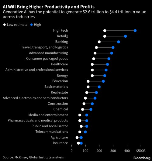 bloomberg 1