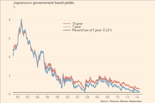 jap_gov_b