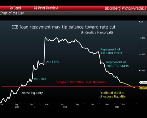 ECB Mokoš