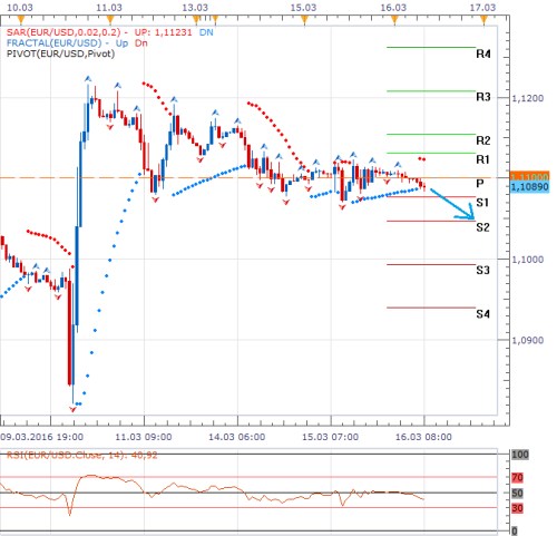 Forex 15.3..png