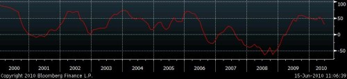 zew 06-10.bmp
