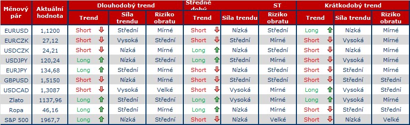 tabtab